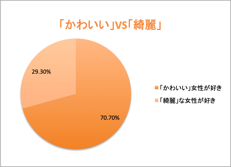 かわいい に含まれる気持ち悪さ あるぱかのじゆうちょう Note かわいい に含まれる気持ち悪さ あるぱかのじゆうちょう Note