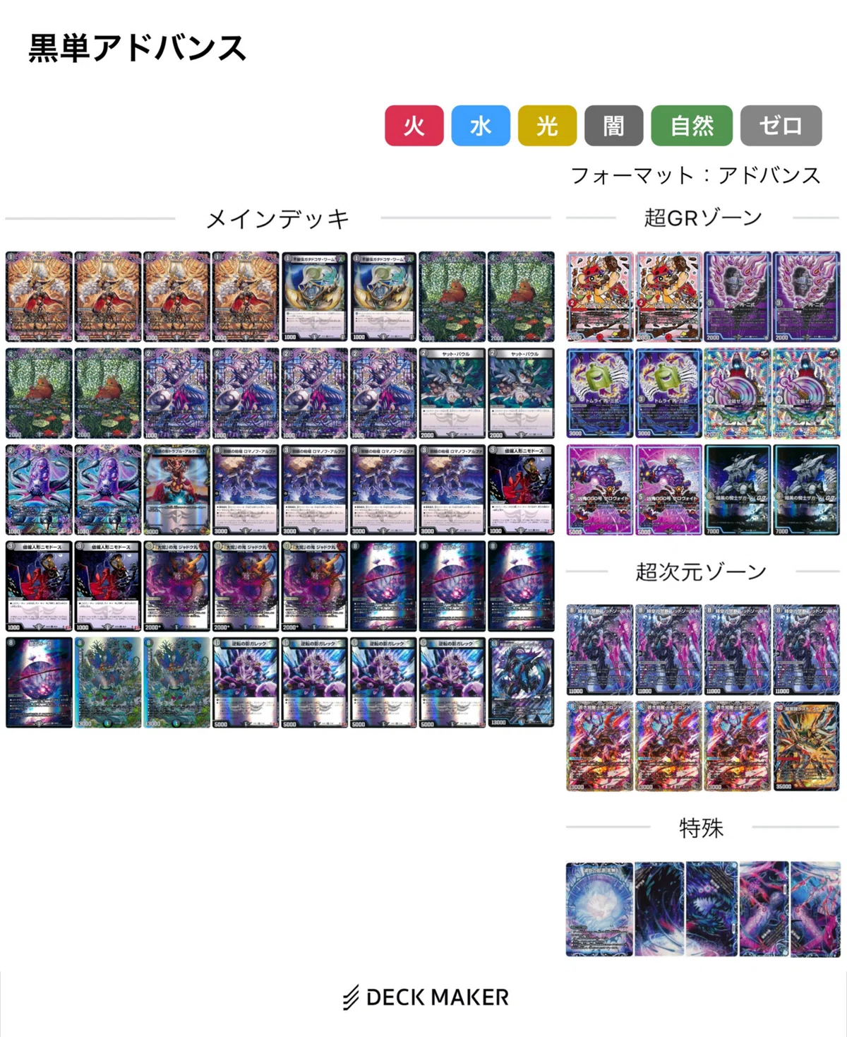 今まで作ってきたゼーロのデッキを振り返る｜ISE(いせ)