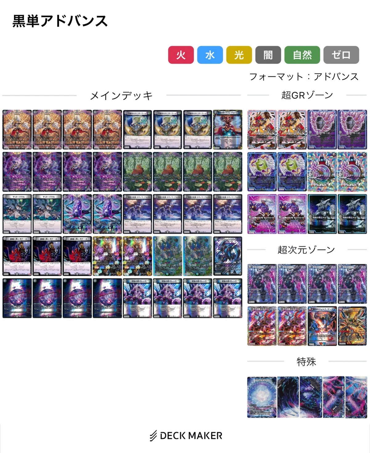 今まで作ってきたゼーロのデッキを振り返る｜ISE(いせ)