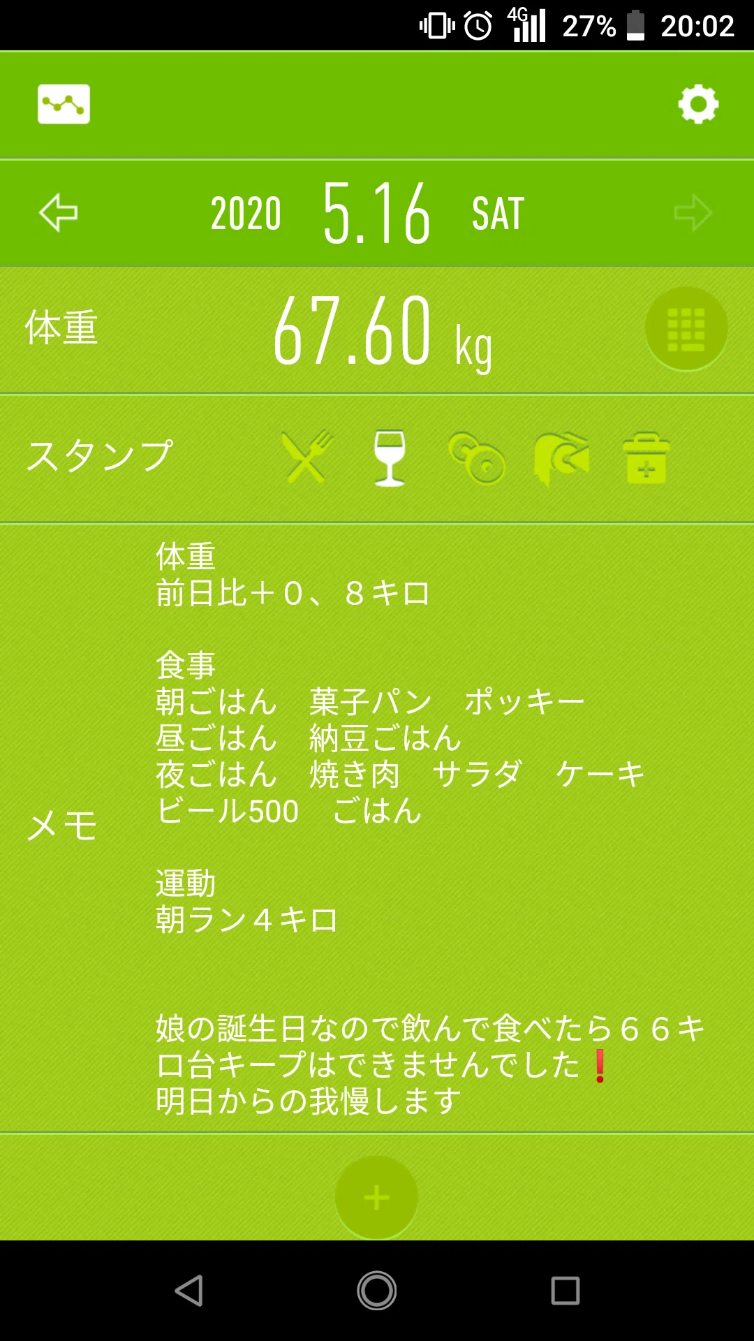 摂取カロリー引く消費カロリー 昨日より今日の体重が減 考え方は簡単なこと 目標まであと１５日 鬼の追い込み ４ヶ月で １０キロダイエット ３ヶ月と １６日目 ２月初め体重７３ ２キロからstart やまざき愚人 Note