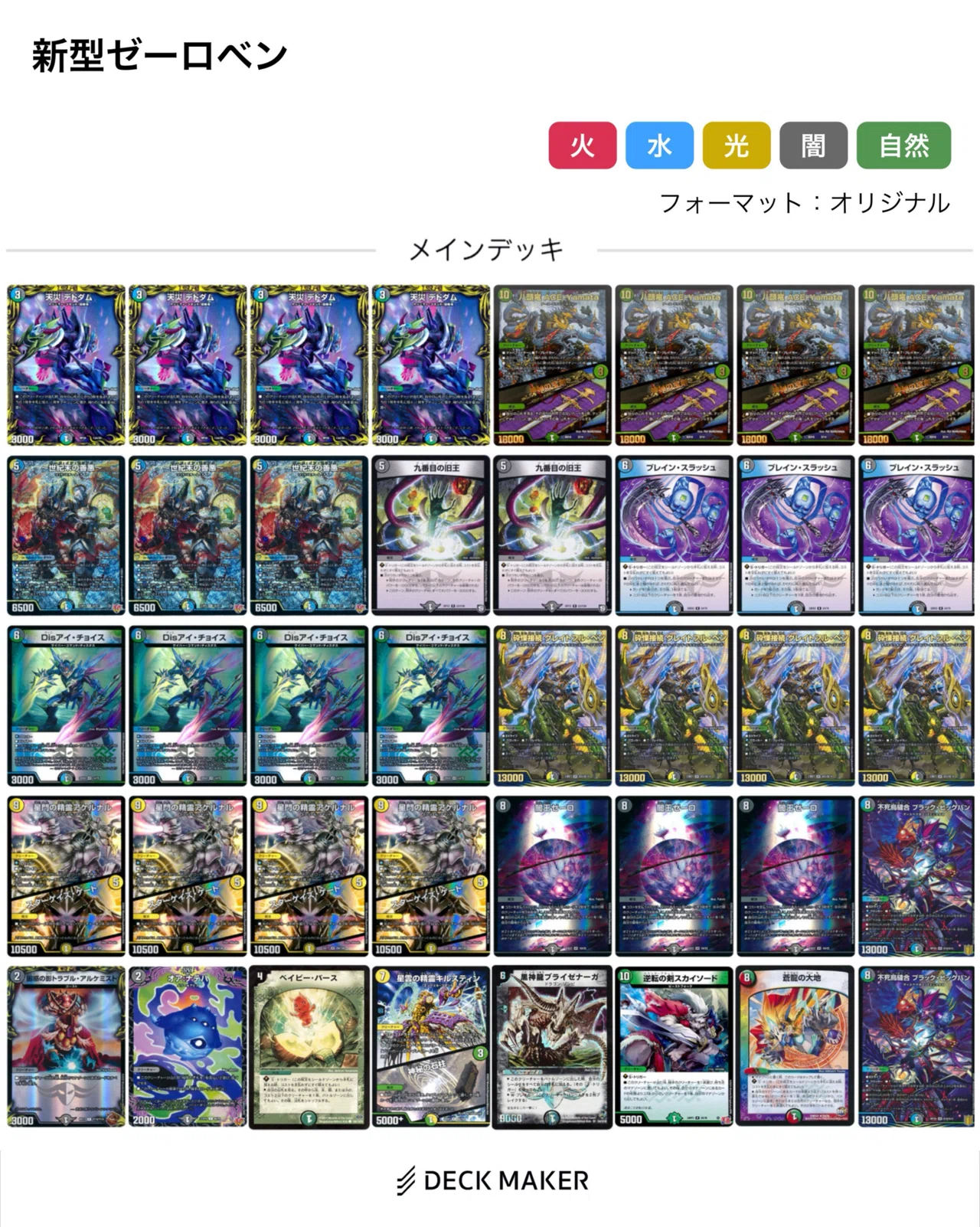 今まで作ってきたゼーロのデッキを振り返る｜ISE(いせ)