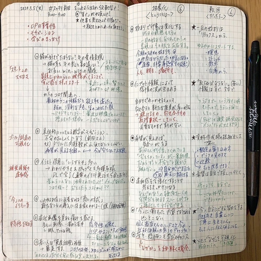 ノートサイズ別〜メモの書き方8種をご紹介〜｜メモ魔チャレンジ