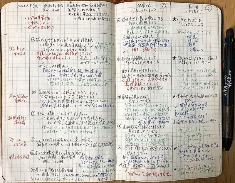 ノートサイズ別 メモの書き方8種をご紹介 メモ魔チャレンジ Note ノートサイズ別 メモの書き方8種をご紹介 メモ魔チャレンジ Note