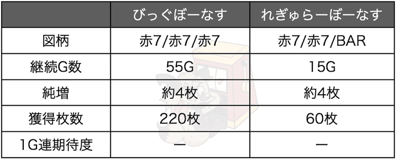 スクリーンショット 2020-05-16 20.53.33