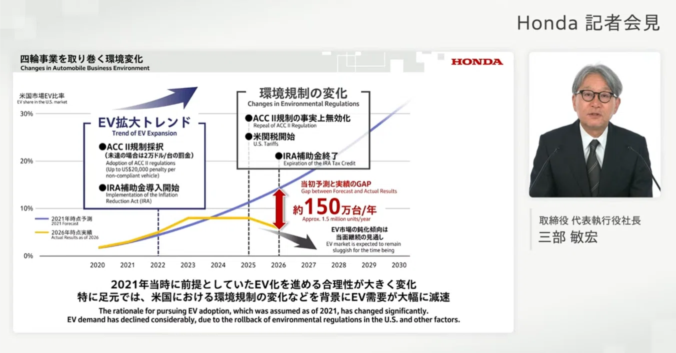 そろそろアクティビストの出番?トップが変われば株価爆騰の可能性ある そろそろアクティビストの出番?トップが変われば株価爆騰の可能性ある