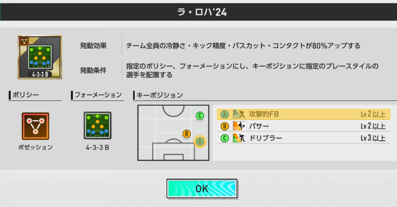 サカつく フォーメーション コンボ