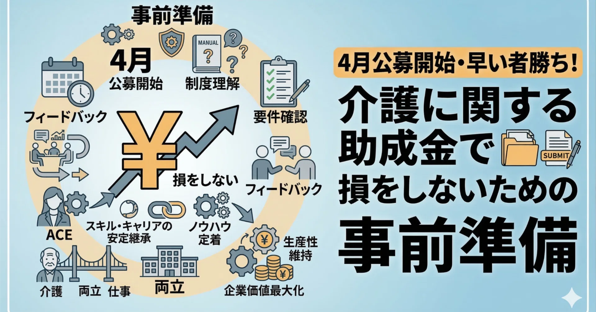 4月公募開始・早い者勝ち！介護に関する助成金で損をしないための事前 