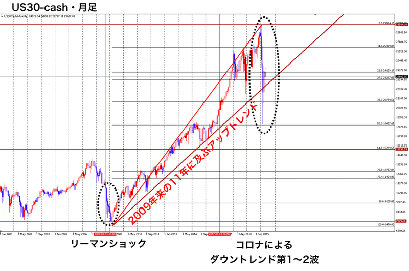 スクリーンショット 2020-05-16 21.38.56