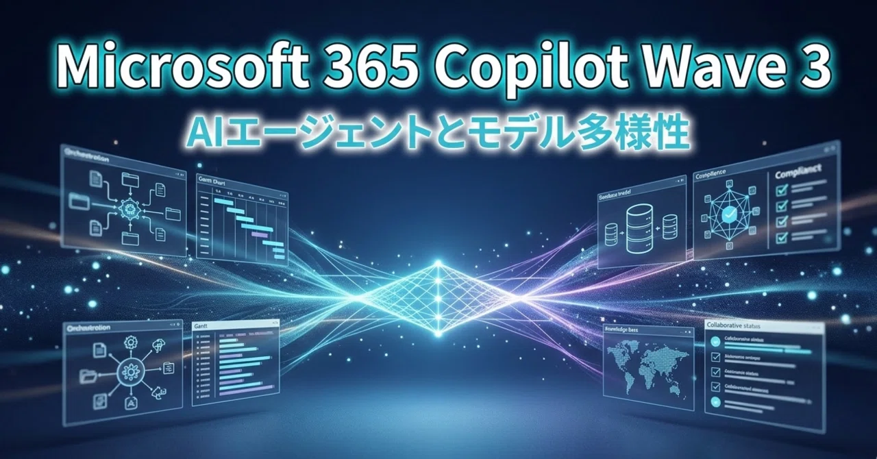 Microsoft 365 Copilot Wave 3:AIエージェントとモデル多様性で進む新しい働き方｜ピカピカ光 | AI × 日常