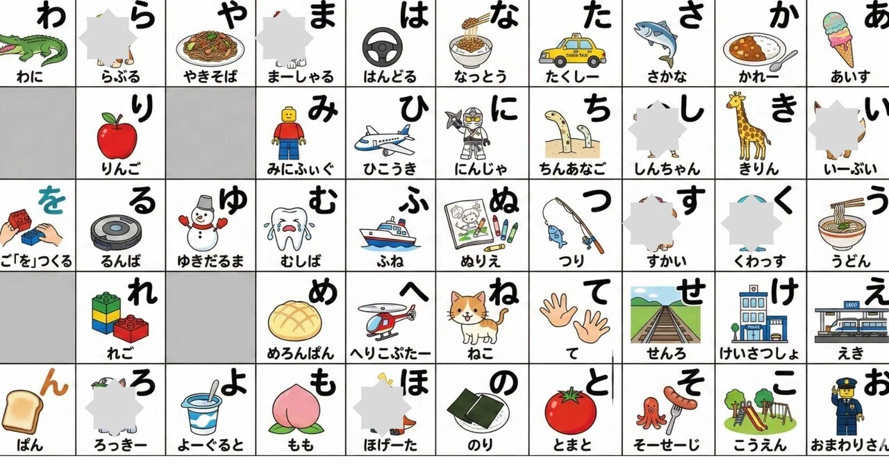 プロンプト公開】4歳児が迷わない「あいうえお表」をAIで作る、パパの