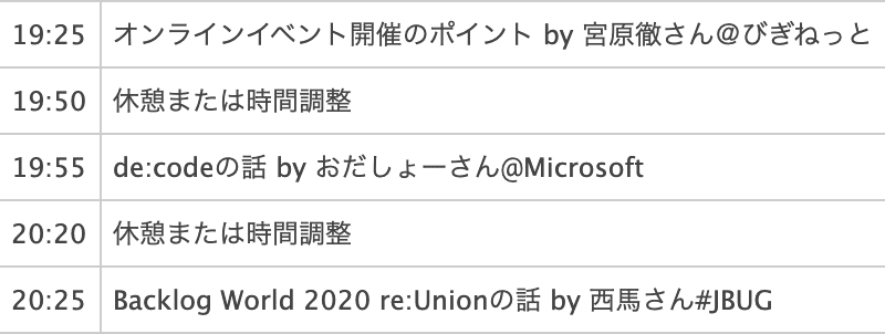 スクリーンショット 2020-05-16 22.26.10