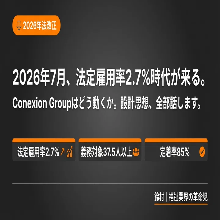 2026年7月、法定雇用率2.7%時代が来る。Conexion Groupはどう動くか