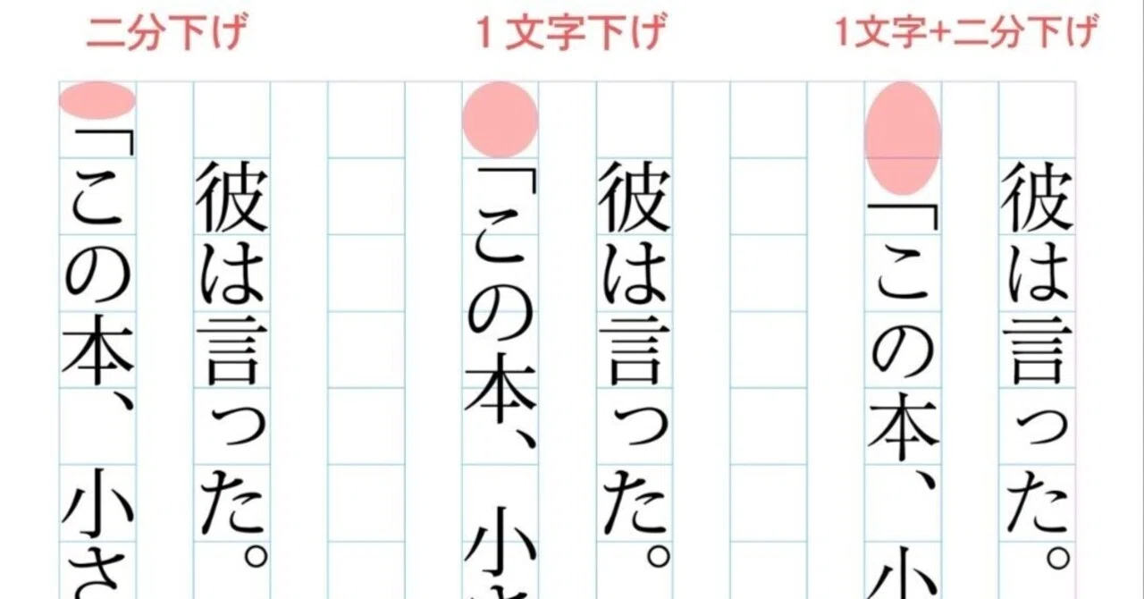 縦 書き かぎ かっこ