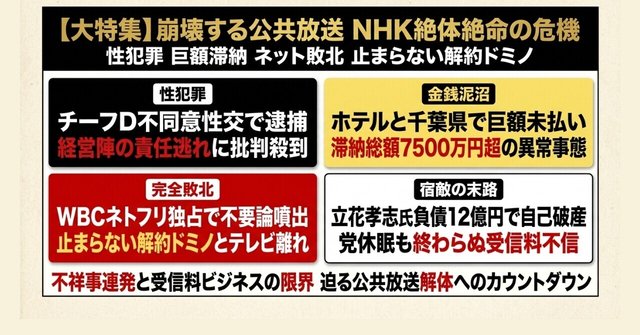性犯罪・受信料訴訟・WBC【週刊】NHK関連ニュースTOP10（2026年3月13日号）