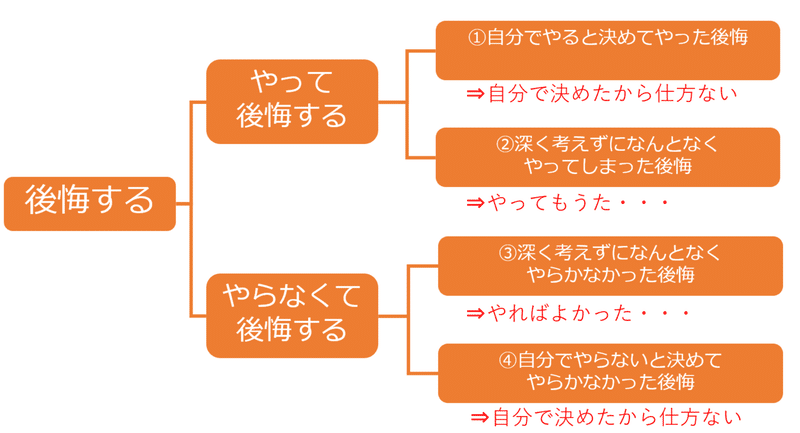 コメント 2020-05-16 221809