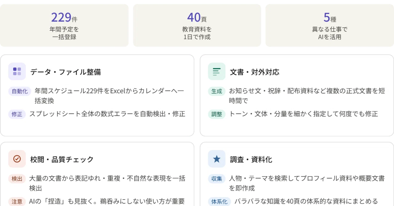 Working with Generative AI: A Summary for March 2026｜yamamoto