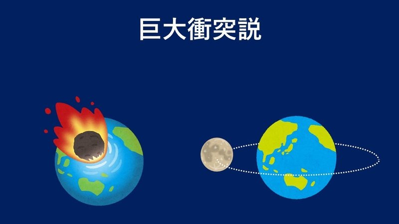 月の誕生について調査した件 Tohoku Space Community Note