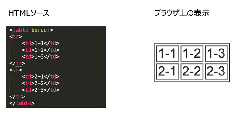 スクリーンショット 2020-05-17 0.01.06