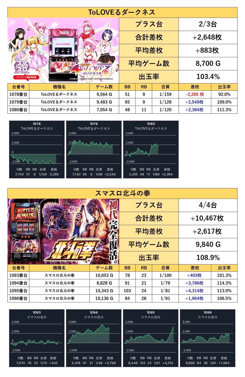 2026年3月6日(金) 『プラザ上大岡アンドミラージュ』中小ホールの存在