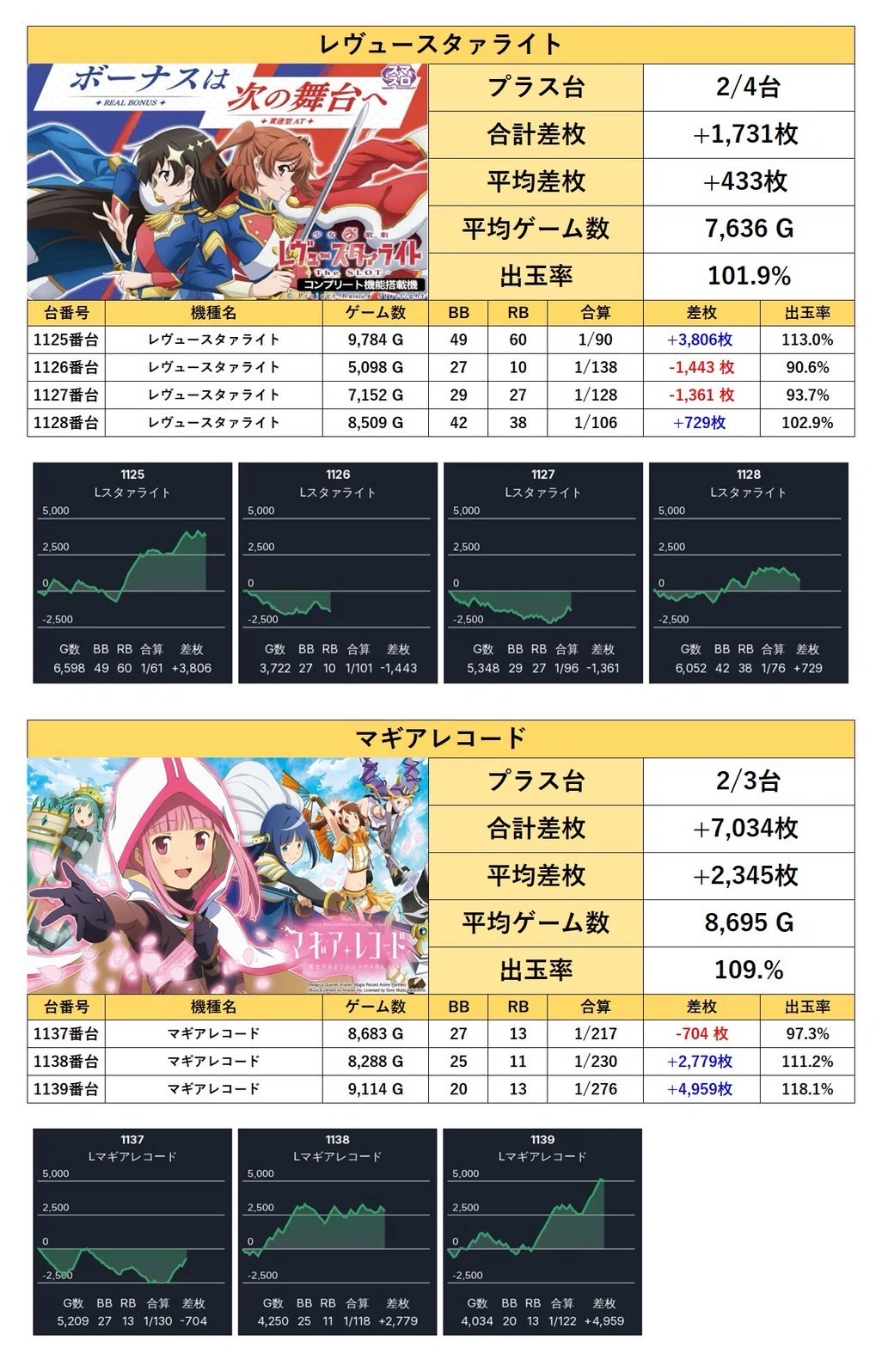 2026年3月6日(金) 『プラザ上大岡アンドミラージュ』中小ホールの存在
