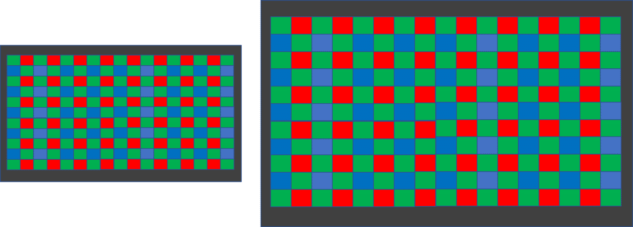 Vol 47 画素数の良し悪し Kita Note
