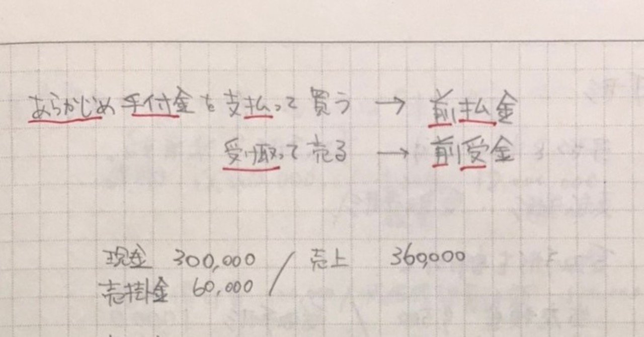 税理士試験奮闘記（その２）