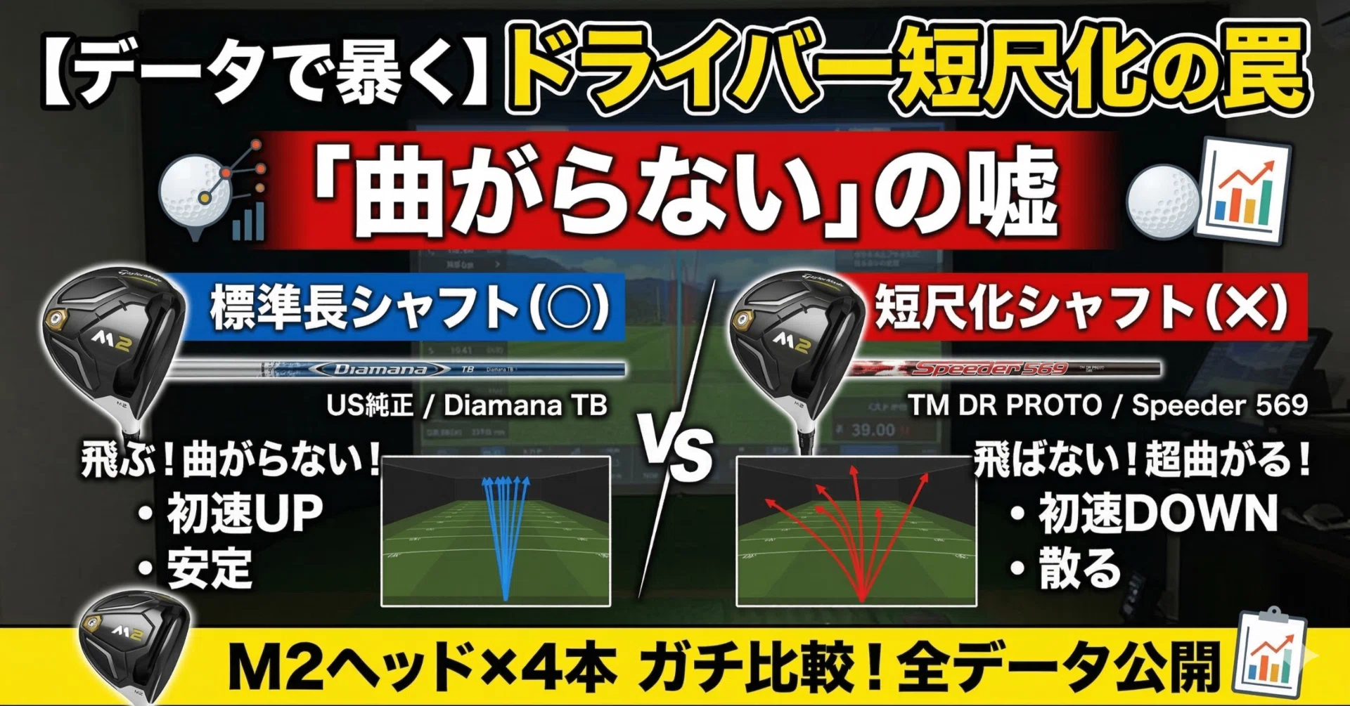データで暴く】ドライバー短尺化の罠──M2ヘッド×ミニドラ用シャフト4 