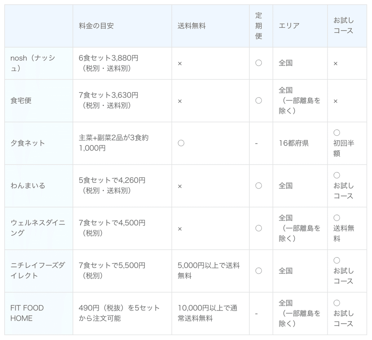 スクリーンショット 2020-05-17 1.52.26