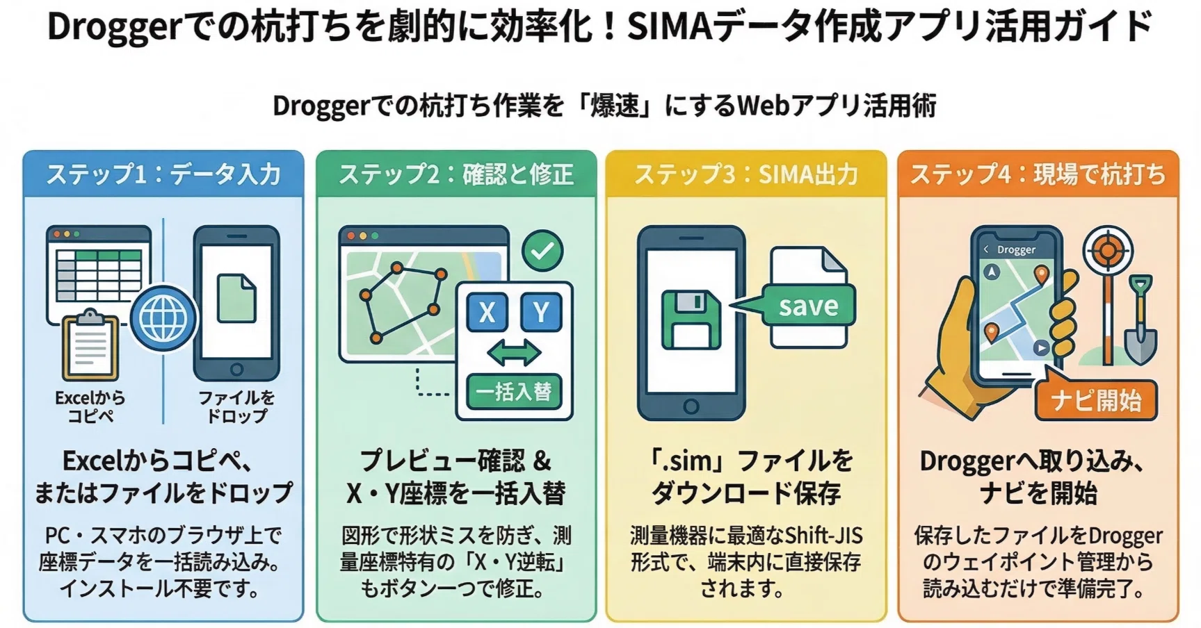 DX_Simaデータ作成】Droggerでの杭打ち作業を爆速に！ブラウザで動く