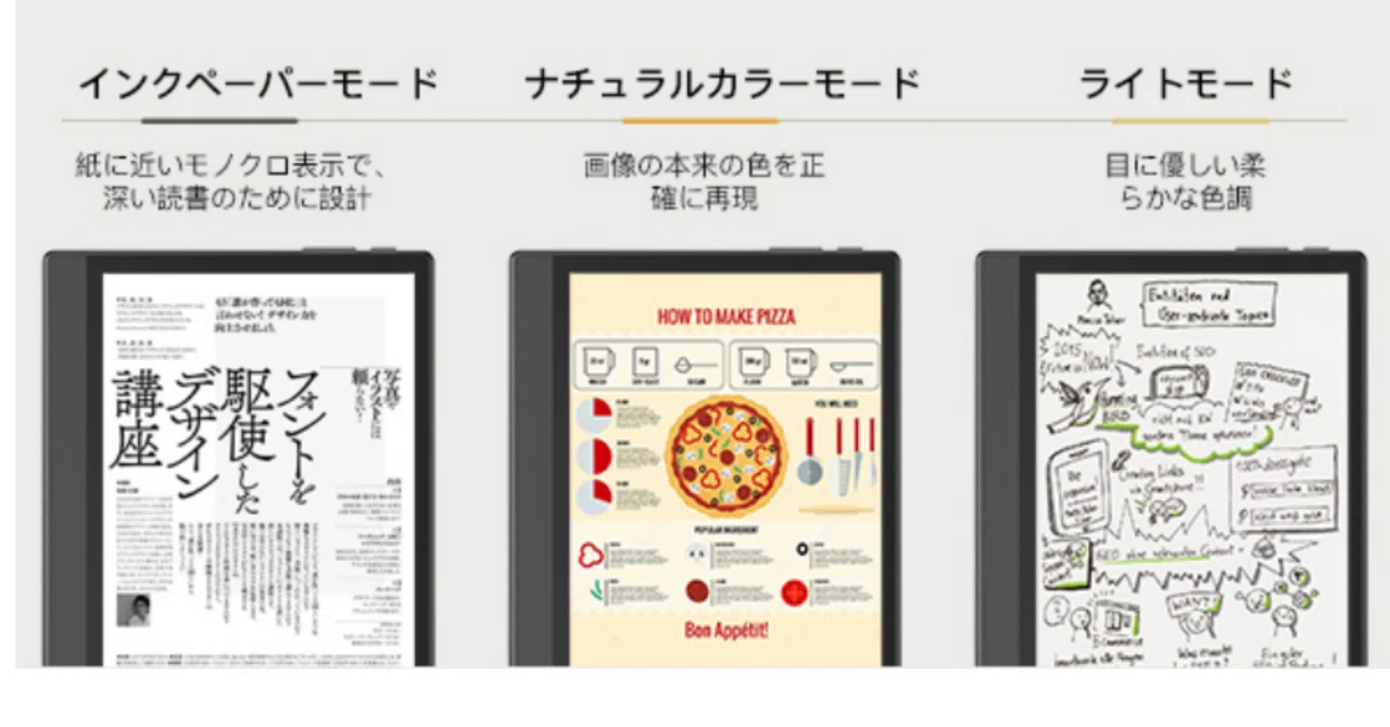 春は新製品に出会う季節…。:「Plimpton paper 8」｜アジル氏