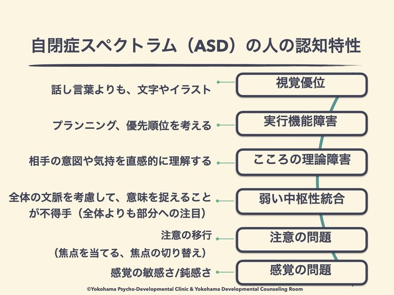 Asdの方と相談しやすくなるためには よこはま発達相談室 Note