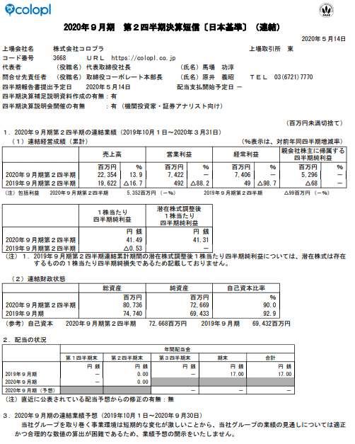 スクリーンショット 2020-05-17 5.36.56