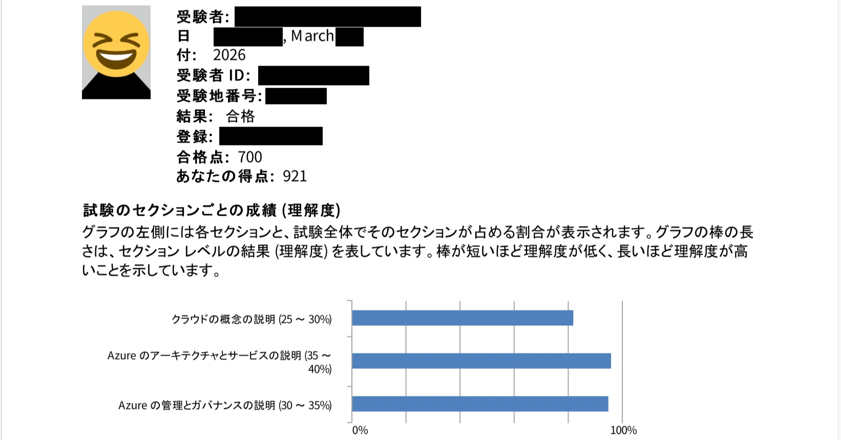 AZ-900 無料対策の記録（2026年3月）｜iilj