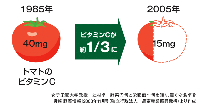 スクリーンショット 2020-04-22 17.01.39