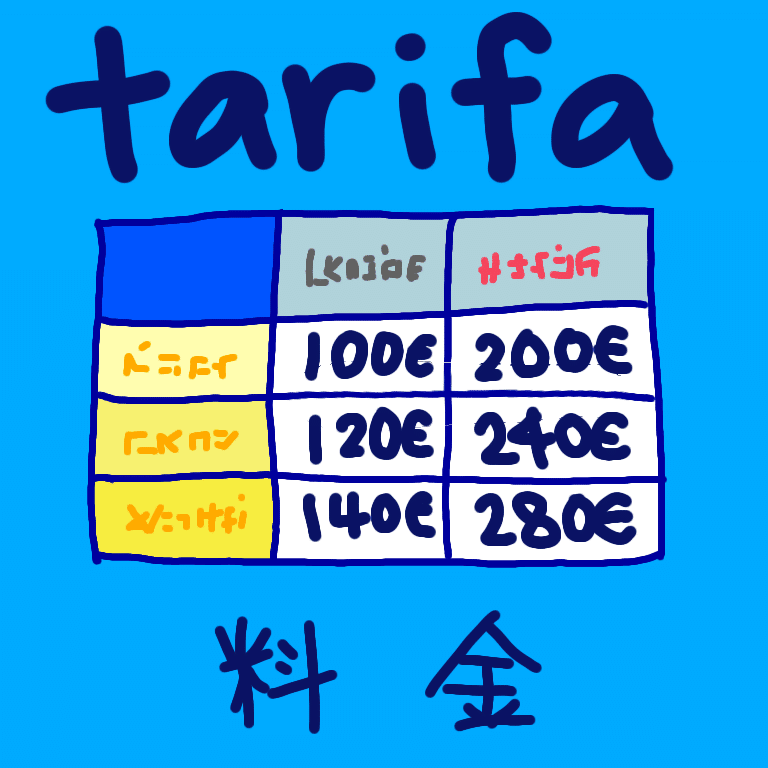 5月前半に描いたスペイン語単語のイラスト Inolibro Note 5月前半に描いたスペイン語単語のイラスト Inolibro Note