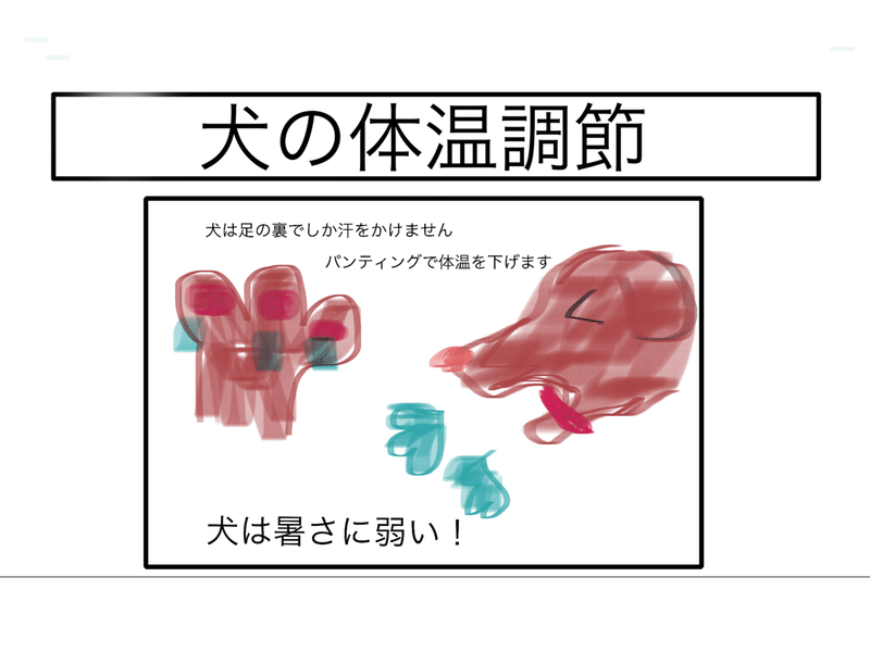 犬の体温調節 夏バージョン 獣医師ふーの 獣医さんとやってみよう自由研究 Note