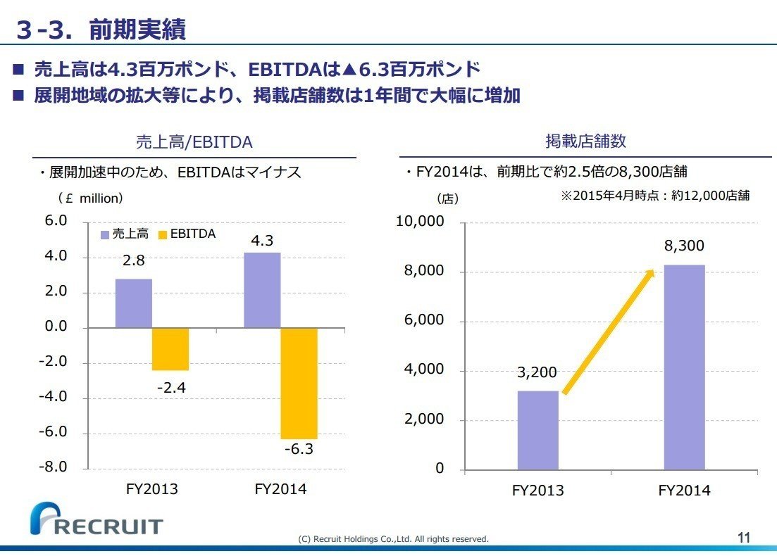貸借対照表―国際財務報告基準の会計実務 (International GAAP) アーンストアンドヤング、 アーンスト&amp;ヤング=、 EY=; 新日本監査 IFRS国際会計の実務 International GAAP2022 上巻 | アーンスト