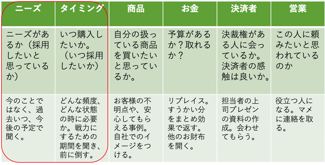 スクリーンショット 2020-05-17 9.11.30