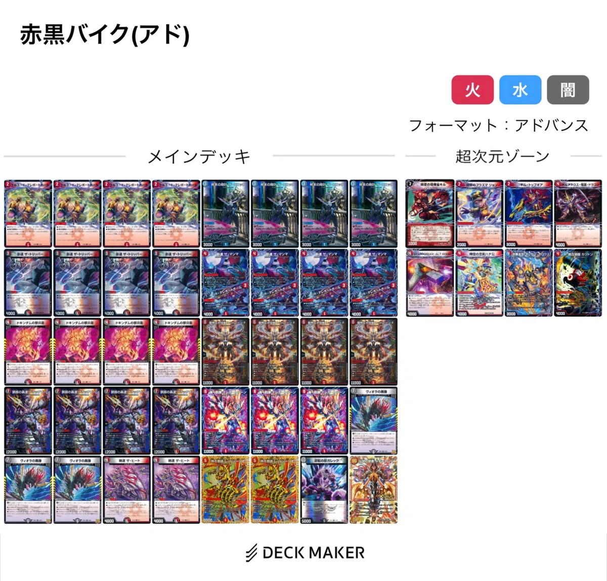 禁断を使いこなせ！火闇バイク〜アドバンス編〜｜スピコラ