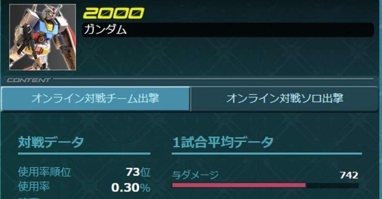 エクバ2 機体別データの分析 Exvsdb Note