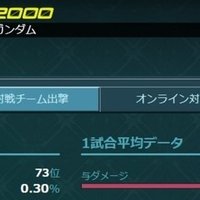 Exvsシリーズの家庭版が出ない理由を真面目に考えたけど家庭版出るってよ Exvsdb Note Exvsシリーズの家庭版が出ない理由を真面目に考えたけど家庭版出るってよ Exvsdb Note