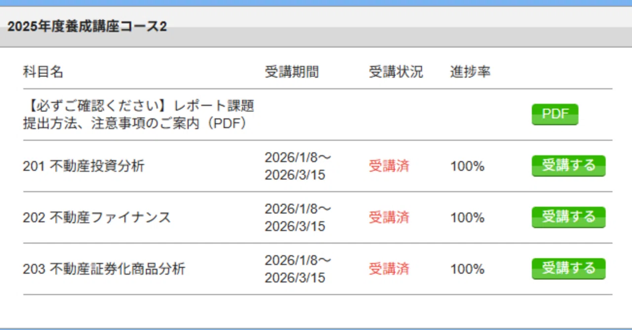 不動産証券化マスターCourse2受験体験記｜AZP