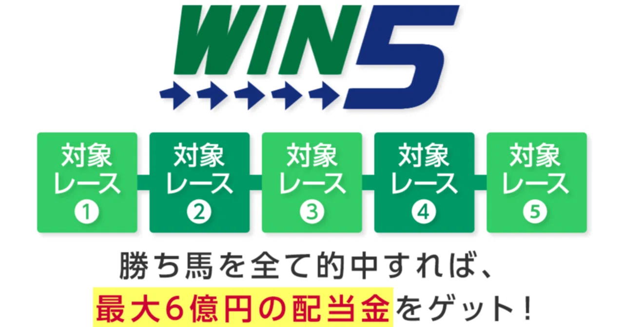 WIN5（5重勝単勝式）予想開催日2026年3月15日(50点以内）｜ミドリの神