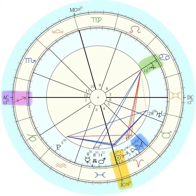 March 2026 🌚 Pisces New Moon｜Anika アニカ
