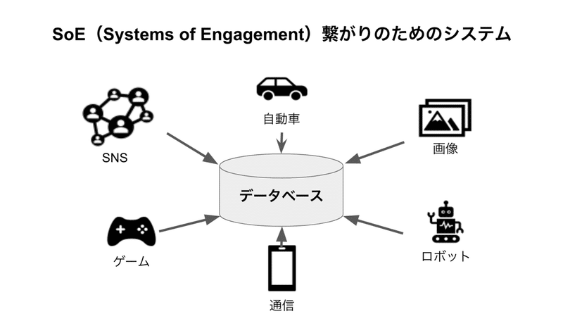 スクリーンショット 2020-05-17 11.48.01