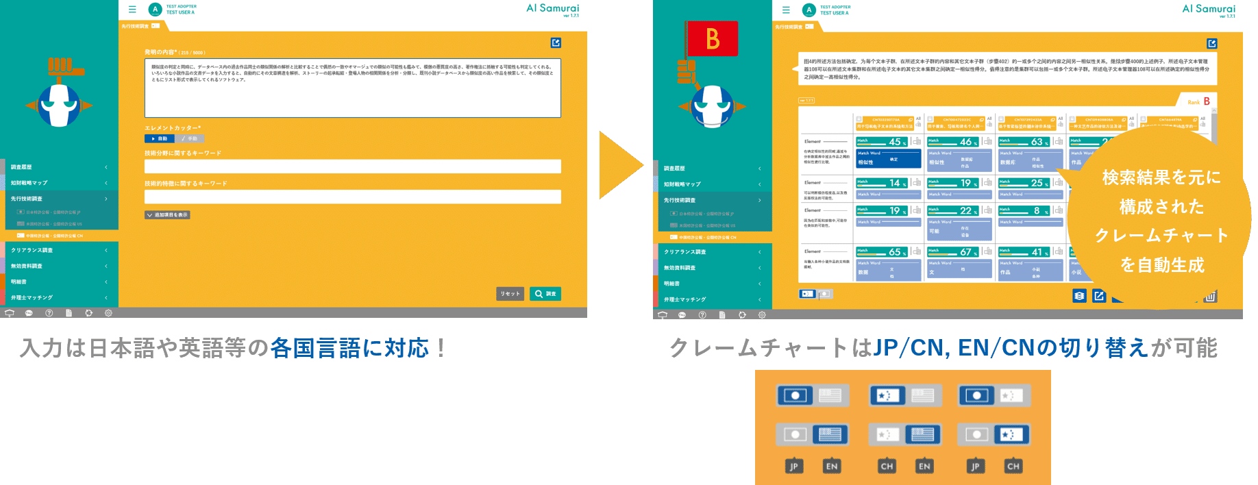 CEO白坂流 今昔特許明細書の書き方―特許請求の範囲の3つの形－｜AI