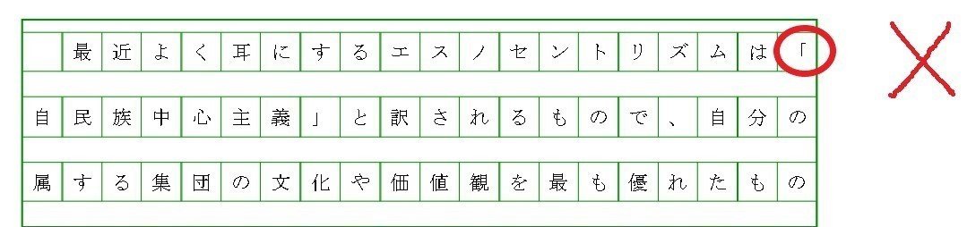 横書き 小論文 小論文での原稿用紙の使い方。句読点や改行のルールを覚えよう【動画あり】｜塾講師のおもうこと。