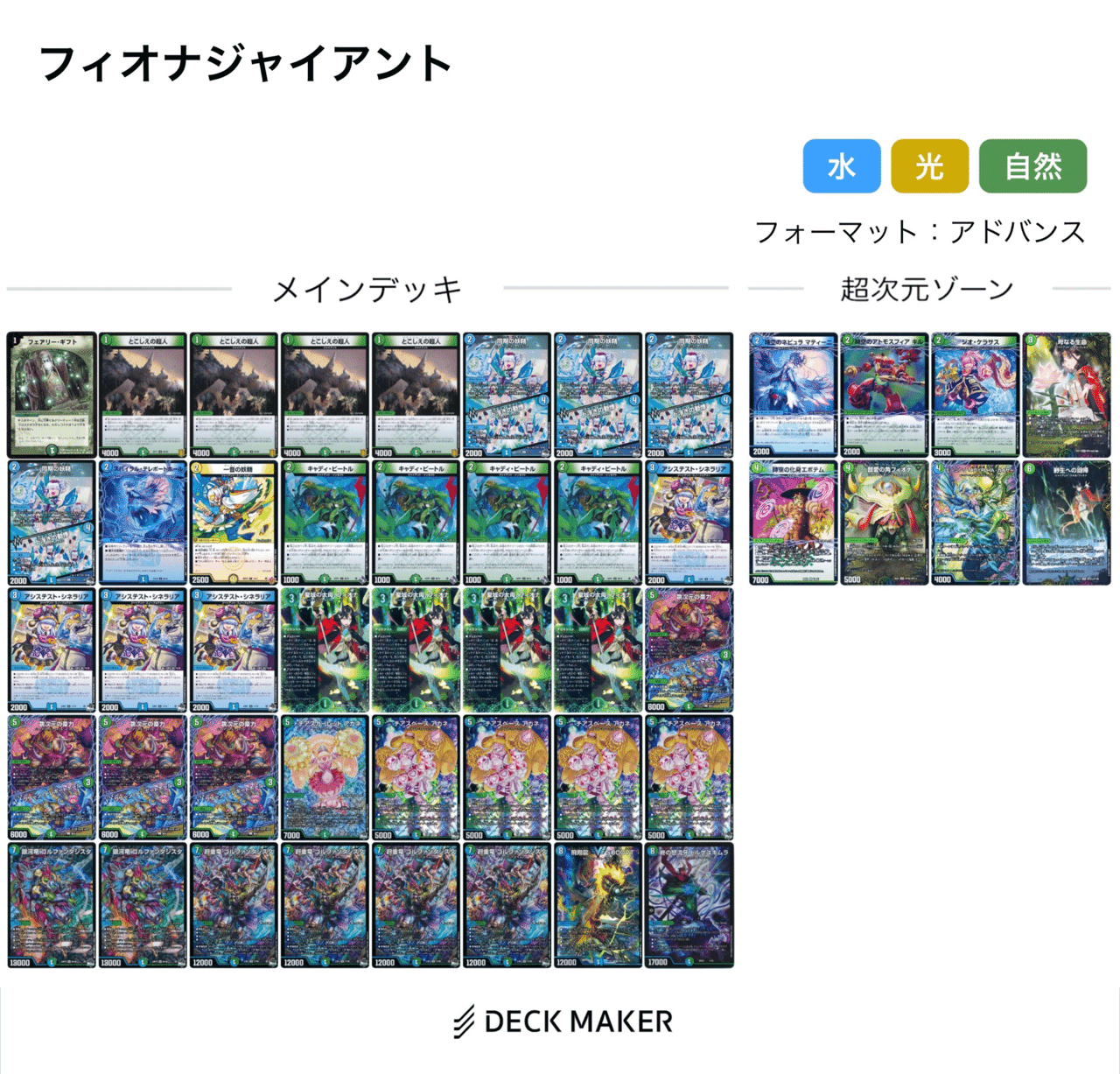 ドキドキつよいデッキ25の王道」ジャイアント改良案｜灰影