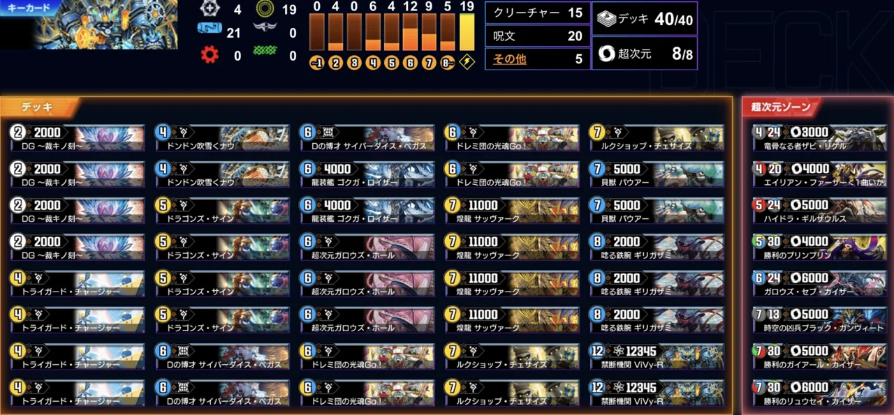 JOT GUN JORAGON CUP NDマスター到達］青白サッヴァーク解説！｜くさり