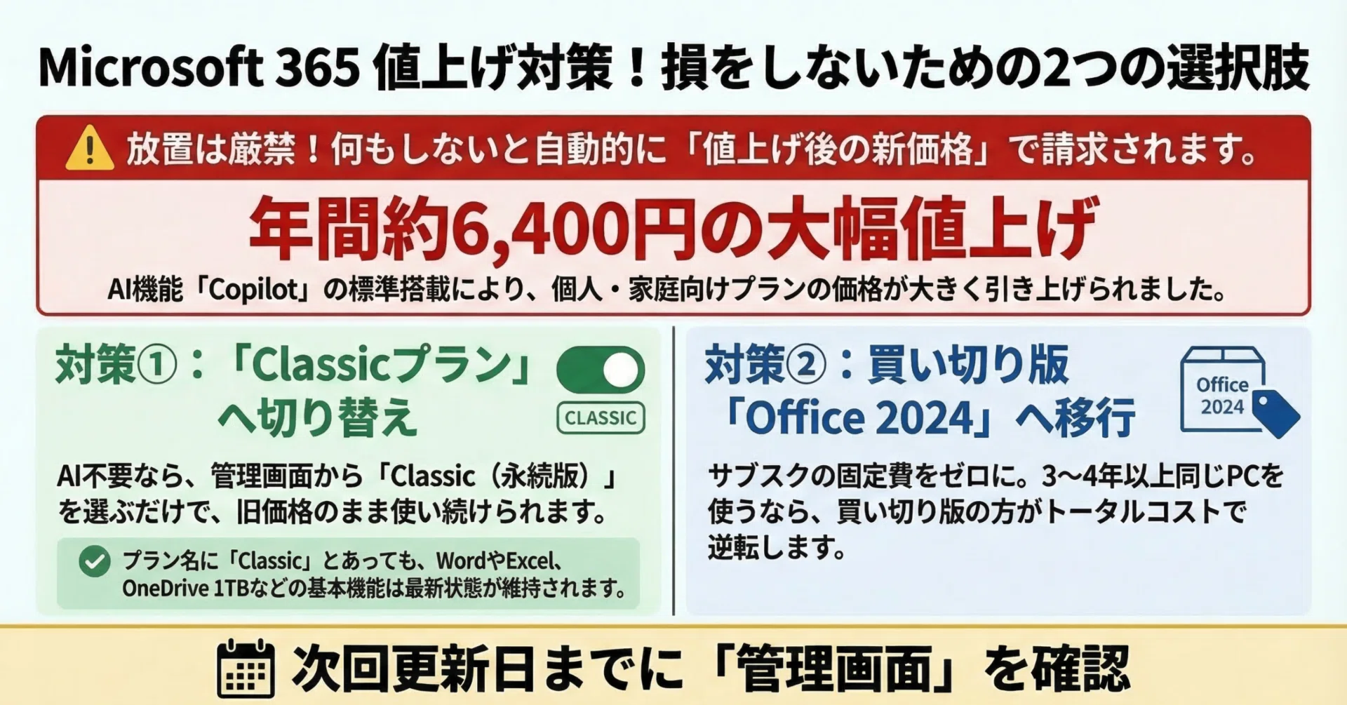 Microsoft 365値上げ回避！旧料金のまま使う手順（Personal/Family